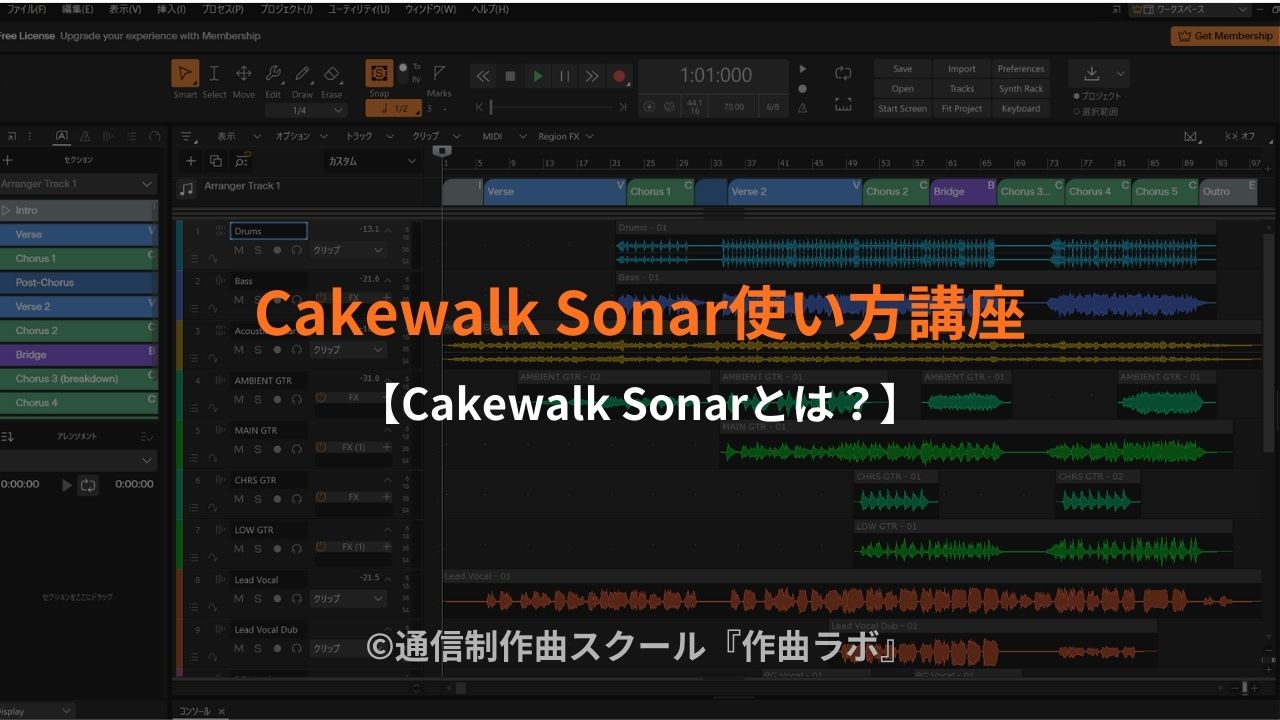 Cakewalk Sonarとは？