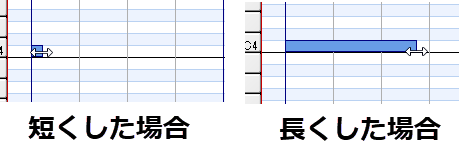 音の長さを変える