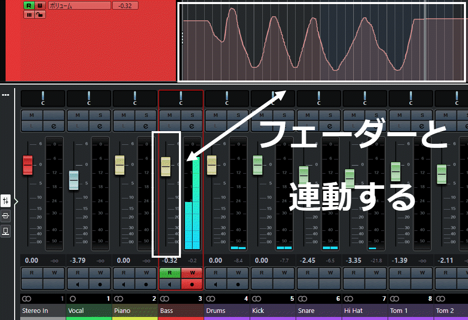 ボリューム