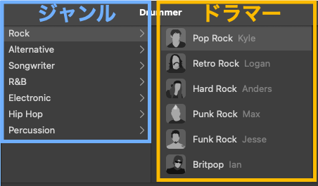 ジャンル　ドラマー