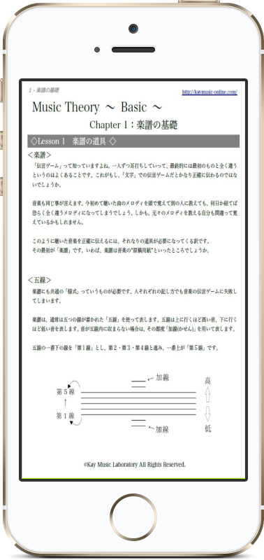 iPhoneで見るテキスト
