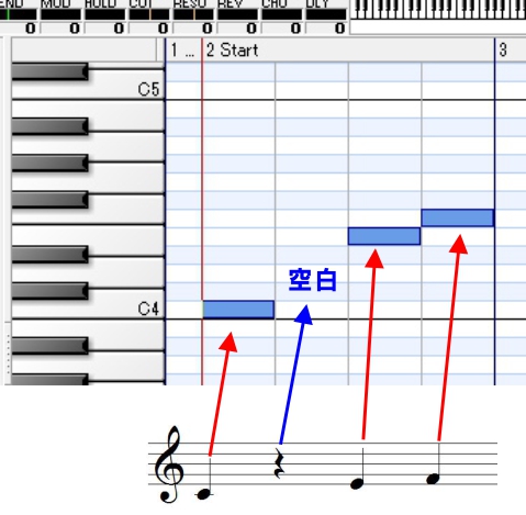 音符とピアノロールの対比３